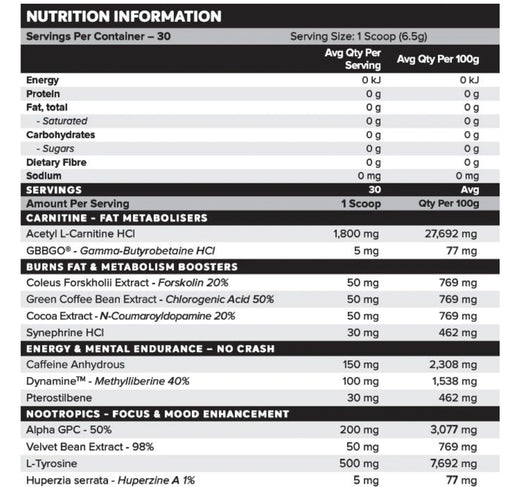 Muscle Nation-Destiny Fat Burner - Nutrition Industries Australia