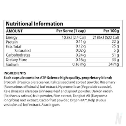 ATP Alpha Apex - Nutrition Industries Australia