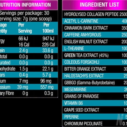 Verified - Nutrition Industries Australia