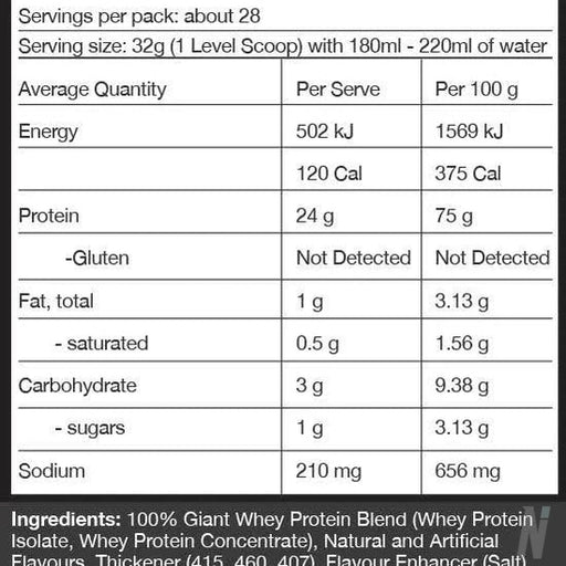 Giant 100% WheyProteinGiant - Nutrition Industries